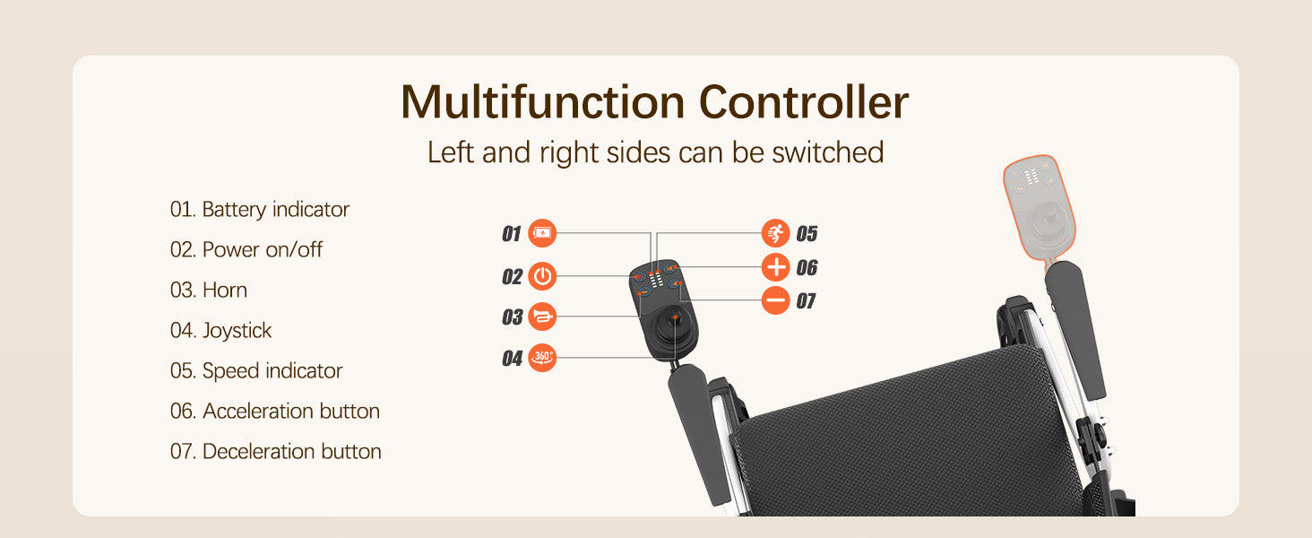 Freewink product feature image