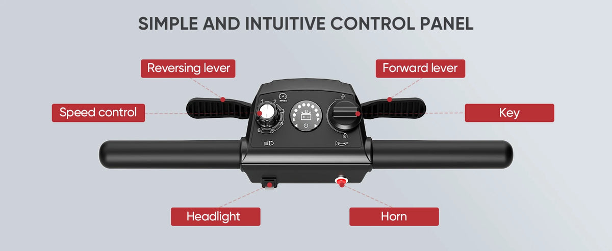 FreeWink 985 mobility scooter control panel