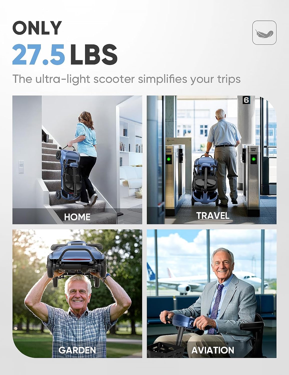 FreeWink T580 Ultra Lightweight Carbon Fiber Folding Mobility Scooter