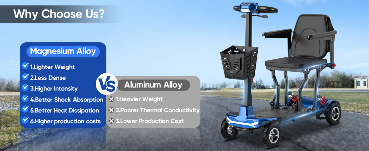 Freewink product feature image