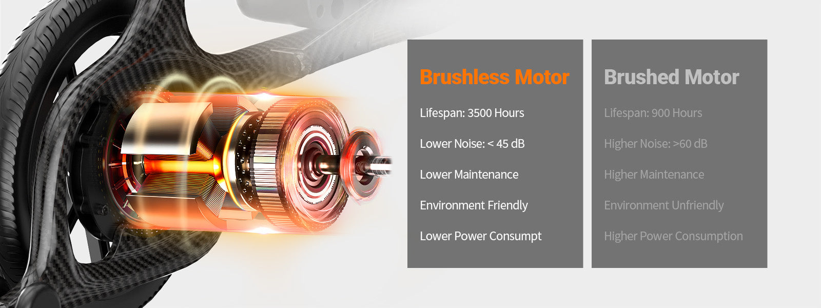 Freewink product feature image