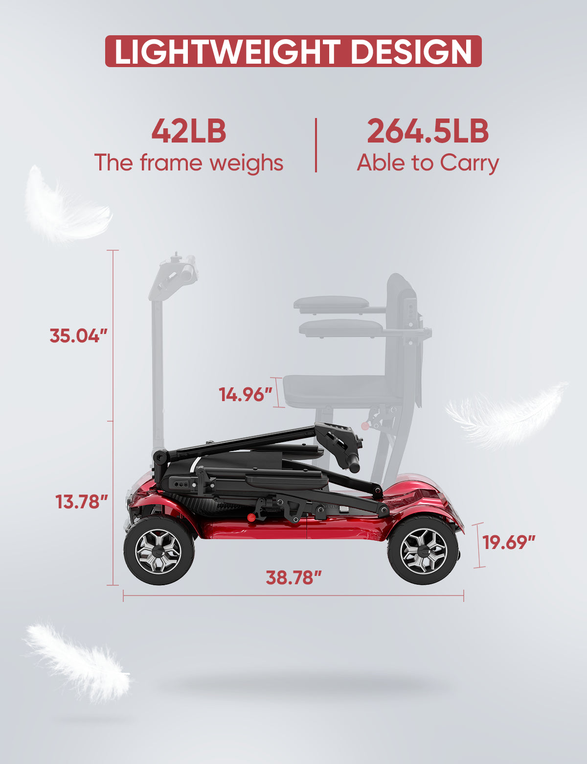 FreeWink 985 Folding 4-Wheel Mobility Scooter with Dual Removable Batteries