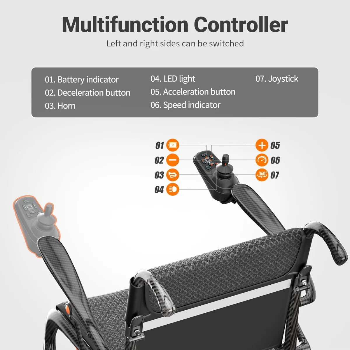 FreeWink EW209 multifunction joystick controller with battery indicator, speed controls, horn, LED light, and left or right side mounting