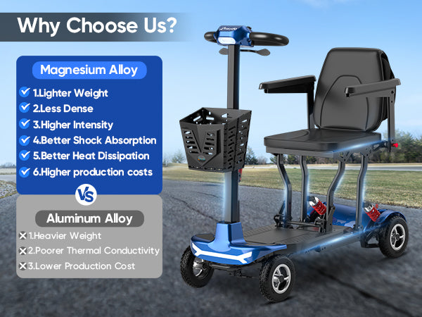 Freewink product feature image